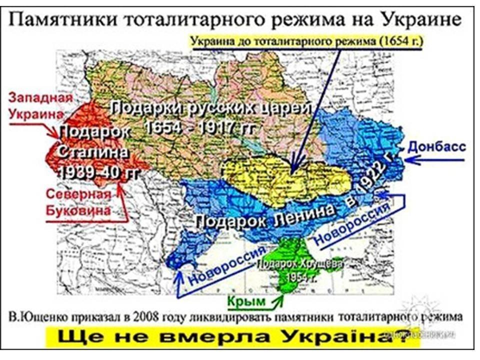 Как сейчас поехать на украину из россии 2018 Как сейчас поехать на украину из россии 2018