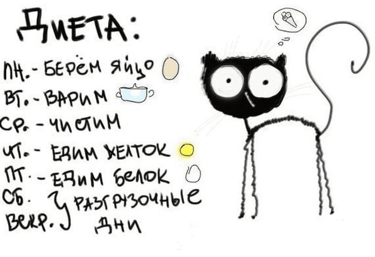 Как быстро похудеть к лету!