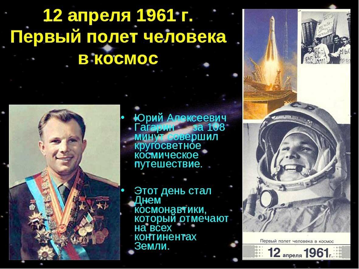 Первый полет человека в космос год день. Гагарин 12 апреля 1961. 12 Апреля жену космонавтики.