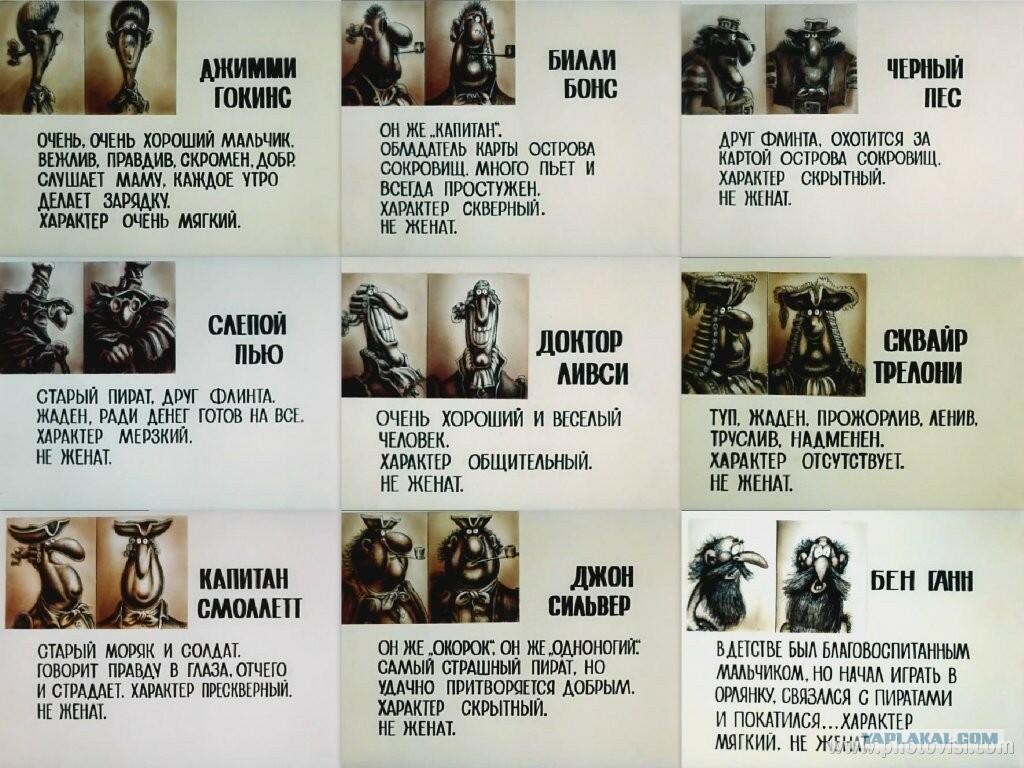 Метод последовательной аппроксимации