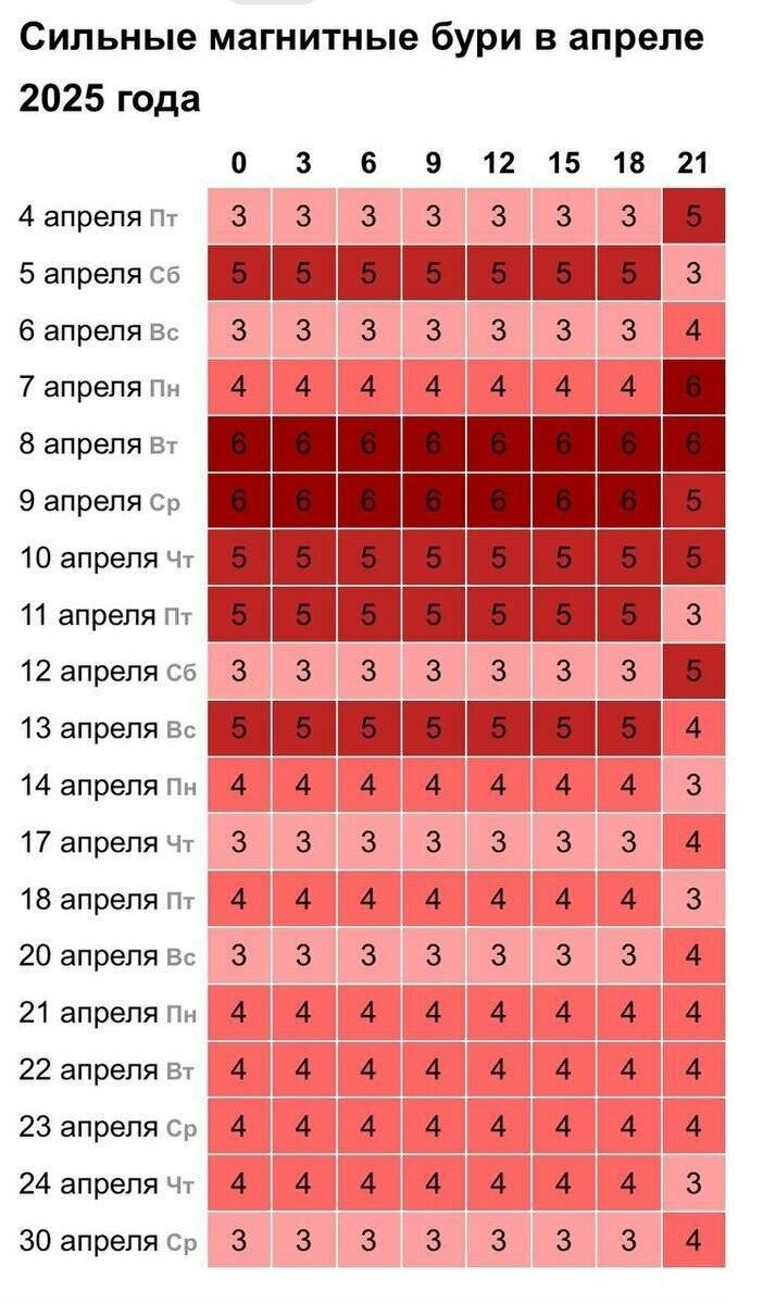 ЧЕРЕДА МОЩНЫХ ГЕОУДАРОВ
