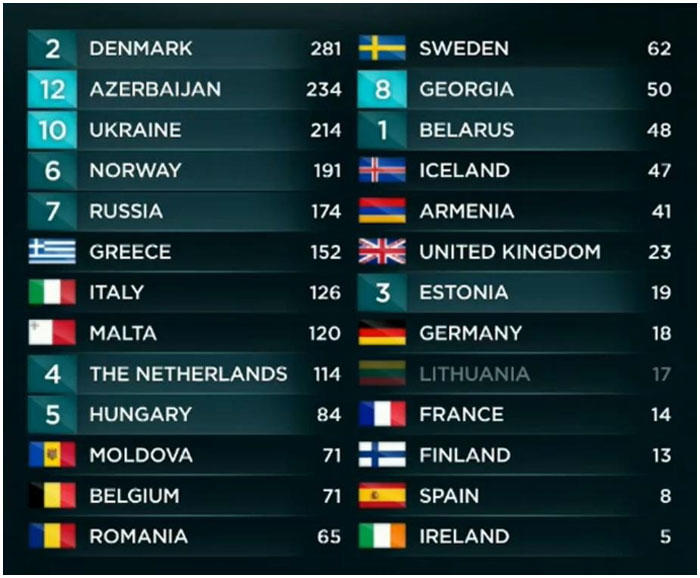 Кубок. Есть идея.