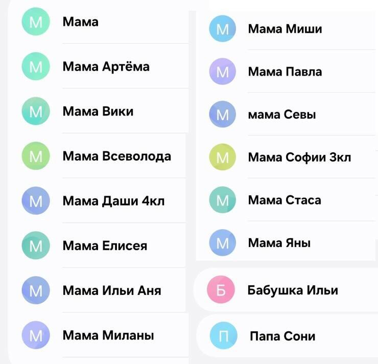 Мамамартовское