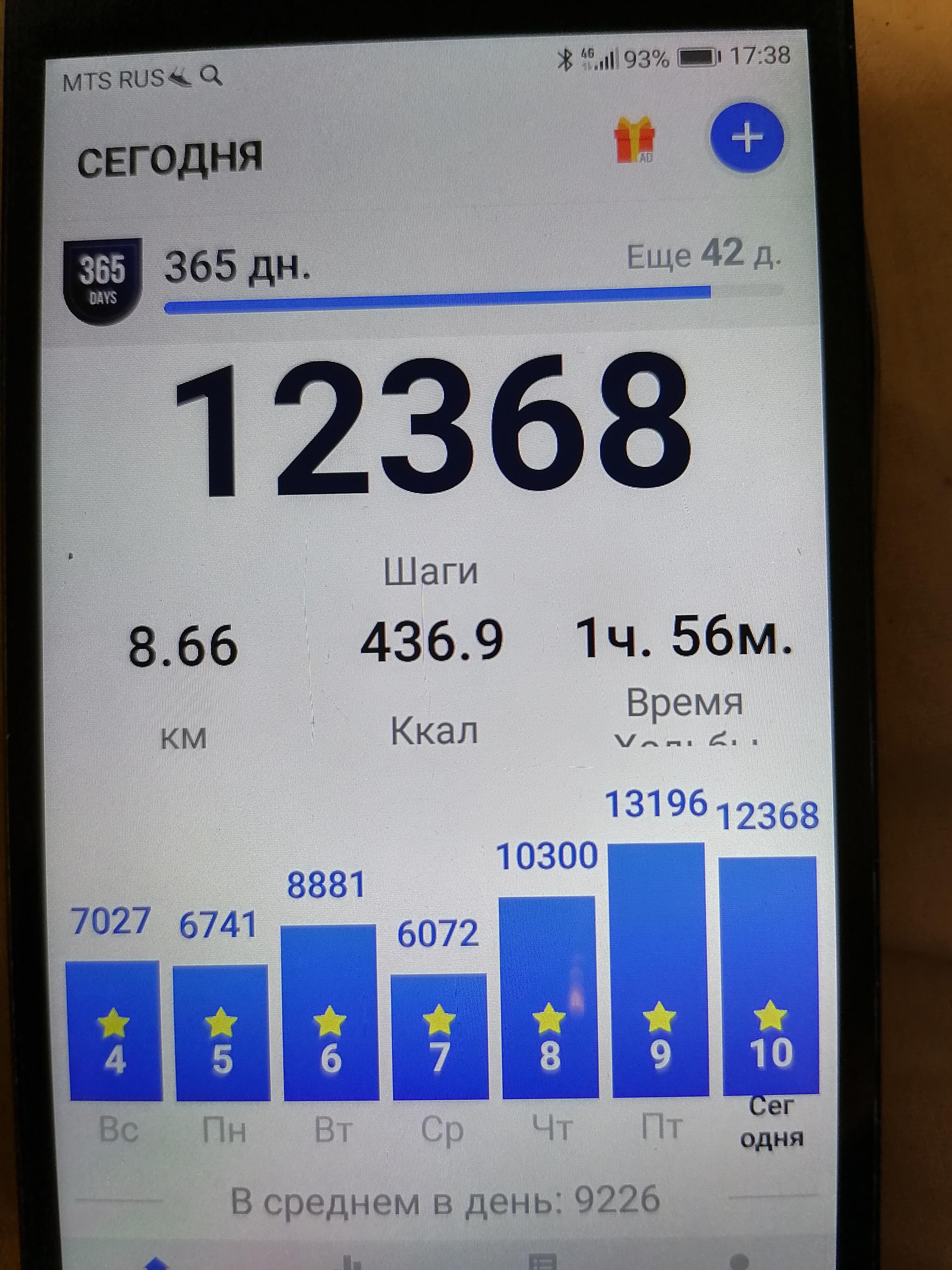 Все ноги истоптал