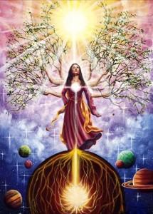 Память предков