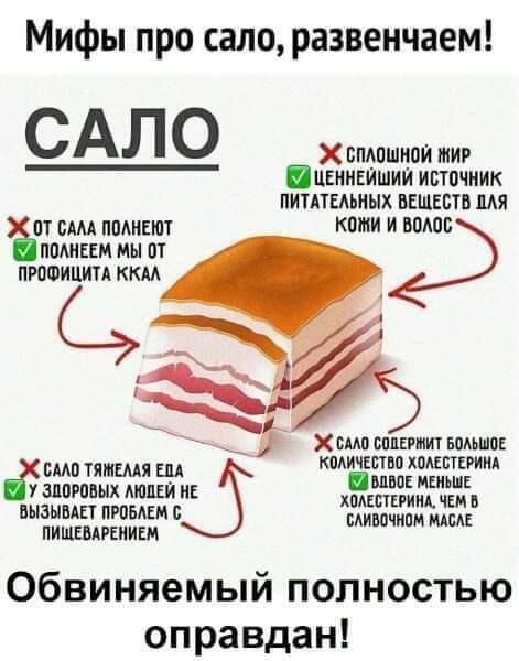 Стихи про сало