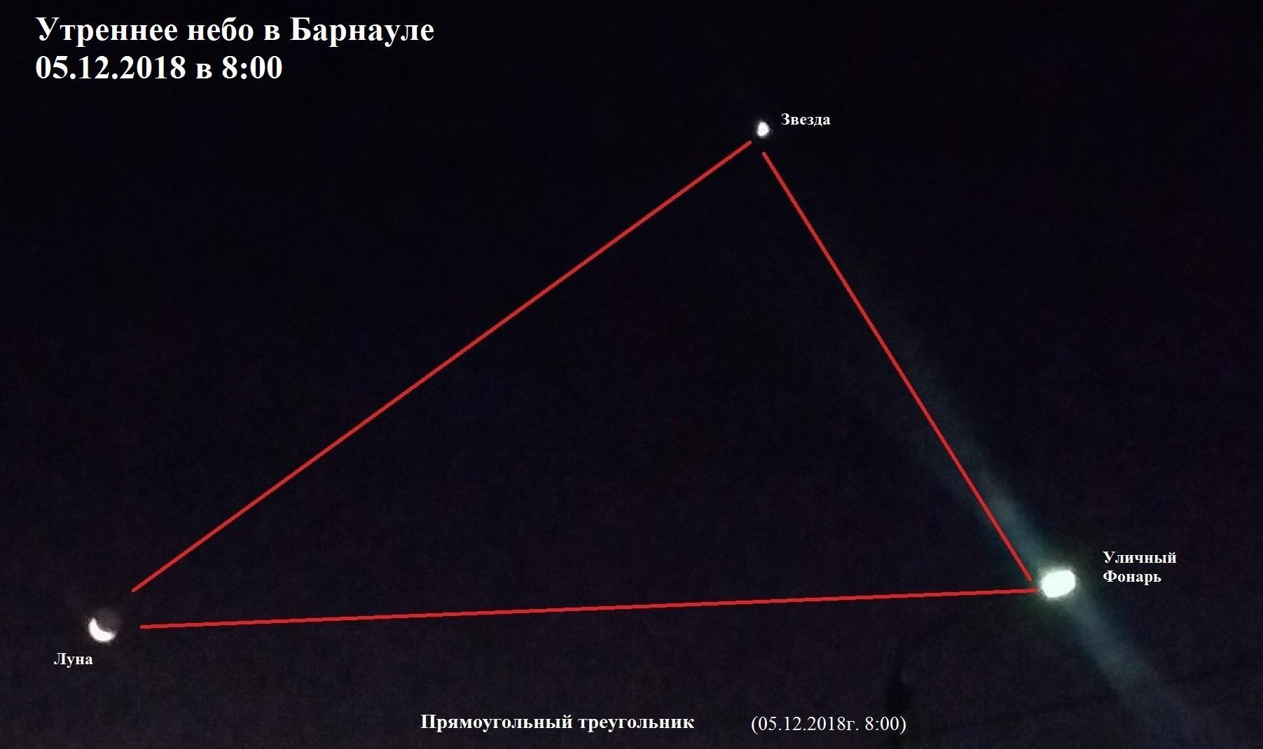 Планетарий