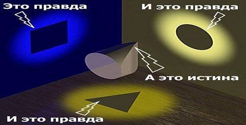 Истина одна!