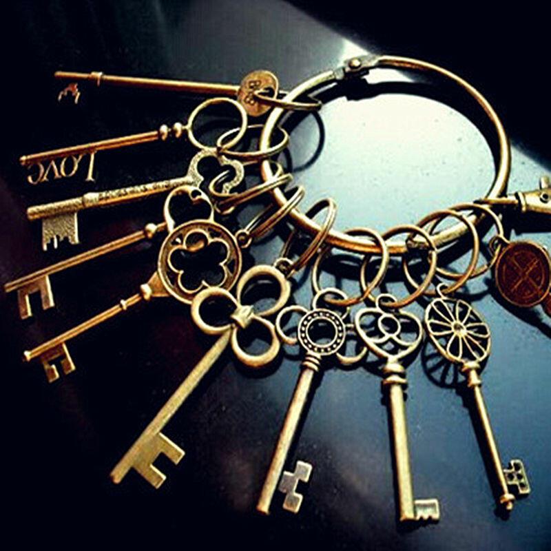 Ключи в жизнь