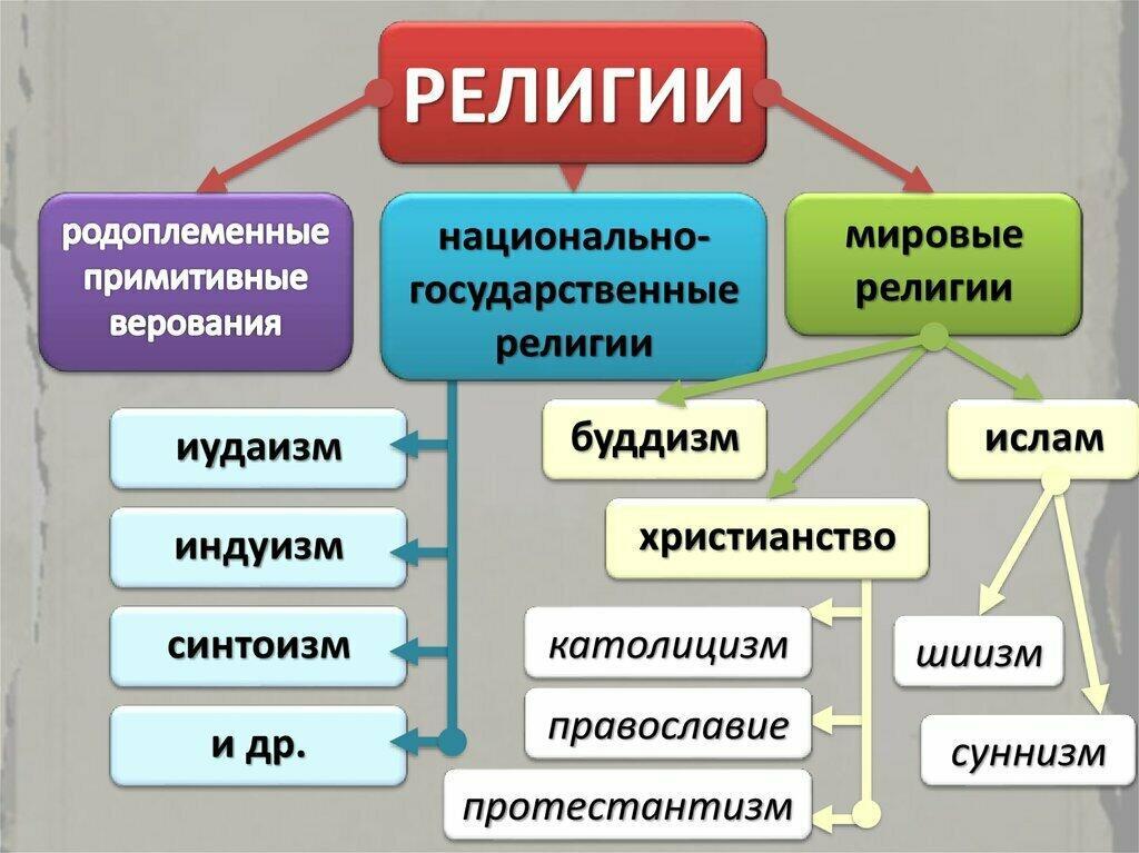 Новогодние Рождения!