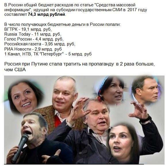 Об “утюгах” с “отпаривателями” мозгов ч.2.