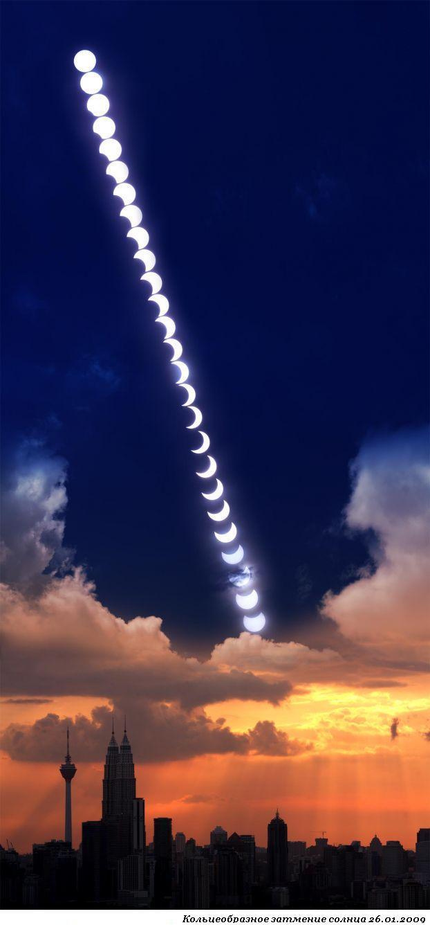 Встреча Солнца и Луны