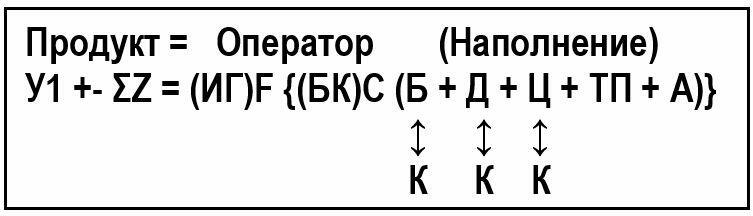 1. Реформы царя Ивана-IV (Грозного).