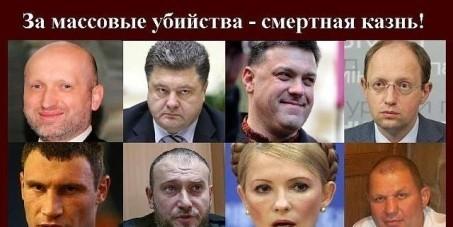 Будущее Украины.