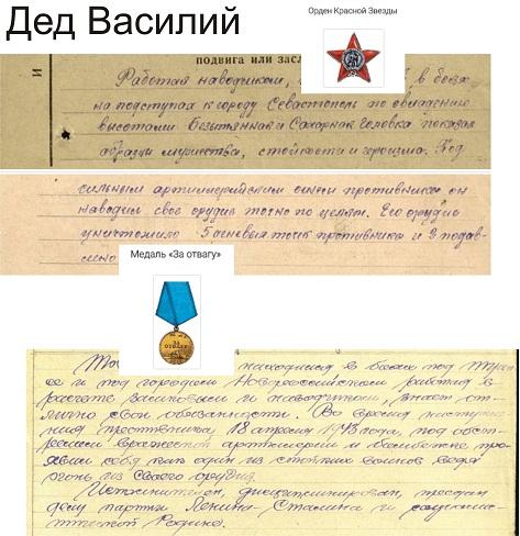Про моих родных дедов Василия и Константина. Вечная им память!