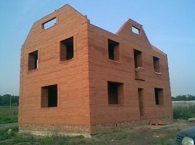 Положение в пространстве