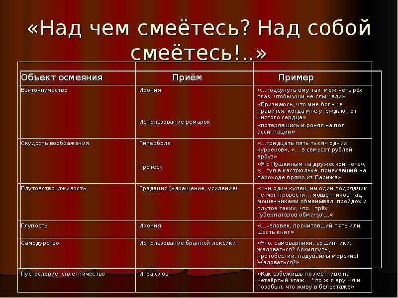 Экс "Вникай! на гон БУРЕВЕСТНИК И ГОРЬКИЙ Карабасыча