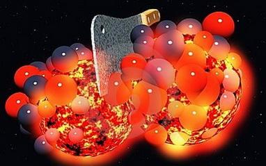 Расщепление ядра