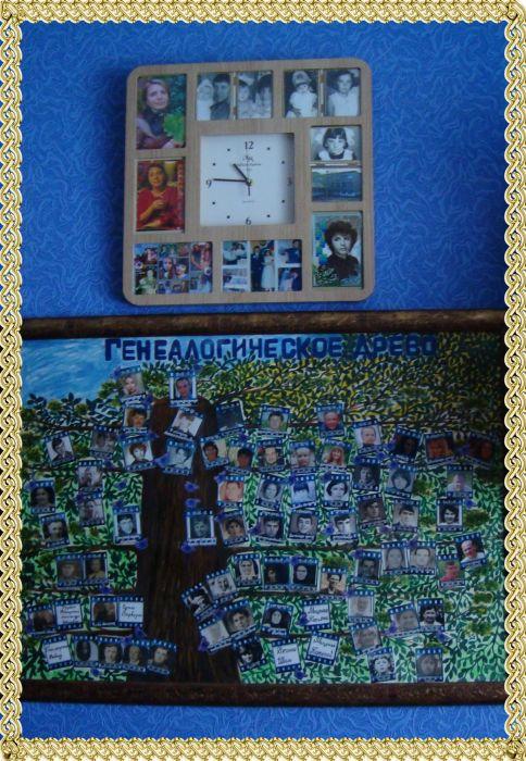 ГЕНЕАЛОГИЧЕСКОЕ ДРЕВО