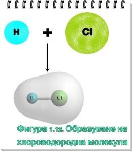 "Отошли у хлора воды".  Неонатологическое