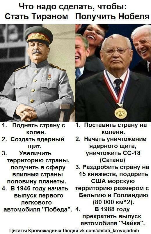 Кто стоял над Сталиным?