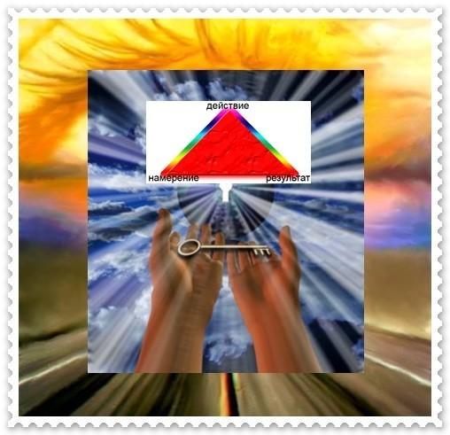 Намерение.