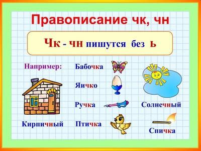 Правописание ЧК (черный юмор)