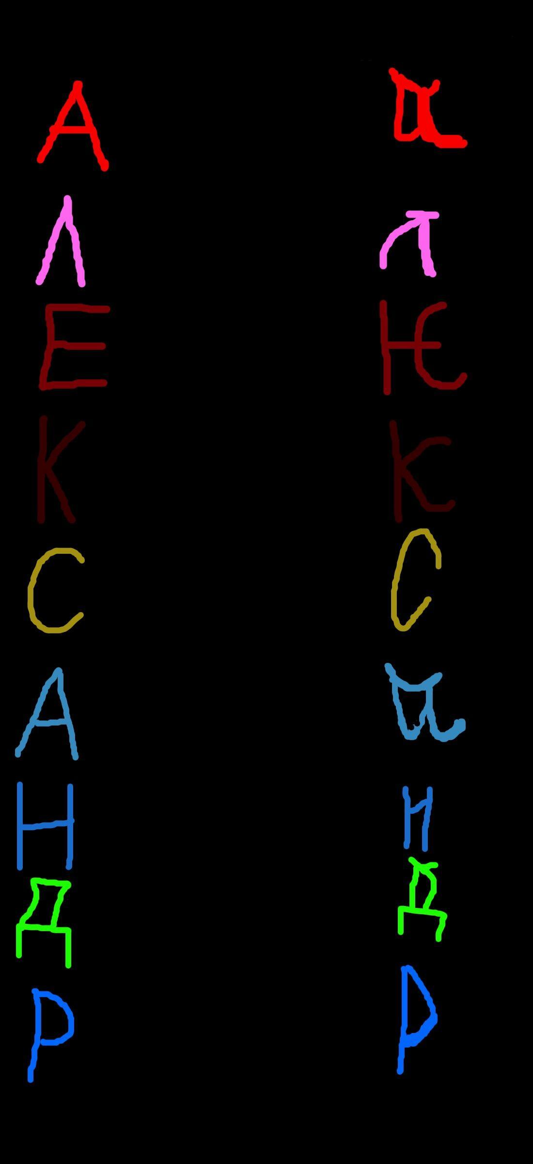 Характеристика