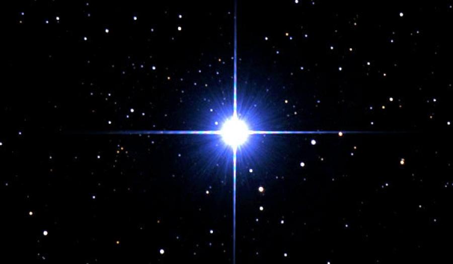 Маяки Вечности!