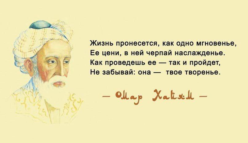 Диалог Авторов в выяснении позиций в бытье Мира.