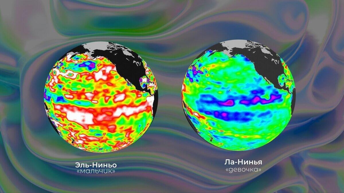 Мать и брат с сестрою