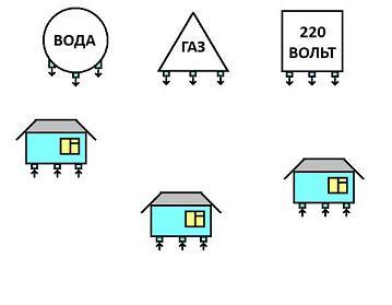 Задача с трубами