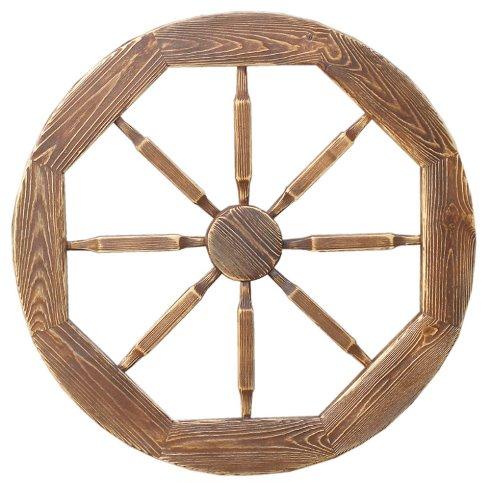 Колесо жизни