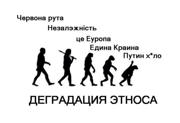 Никогда мы не будем братьями