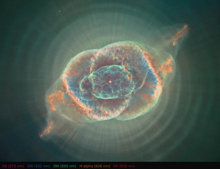 Макро и Микро Вселенные