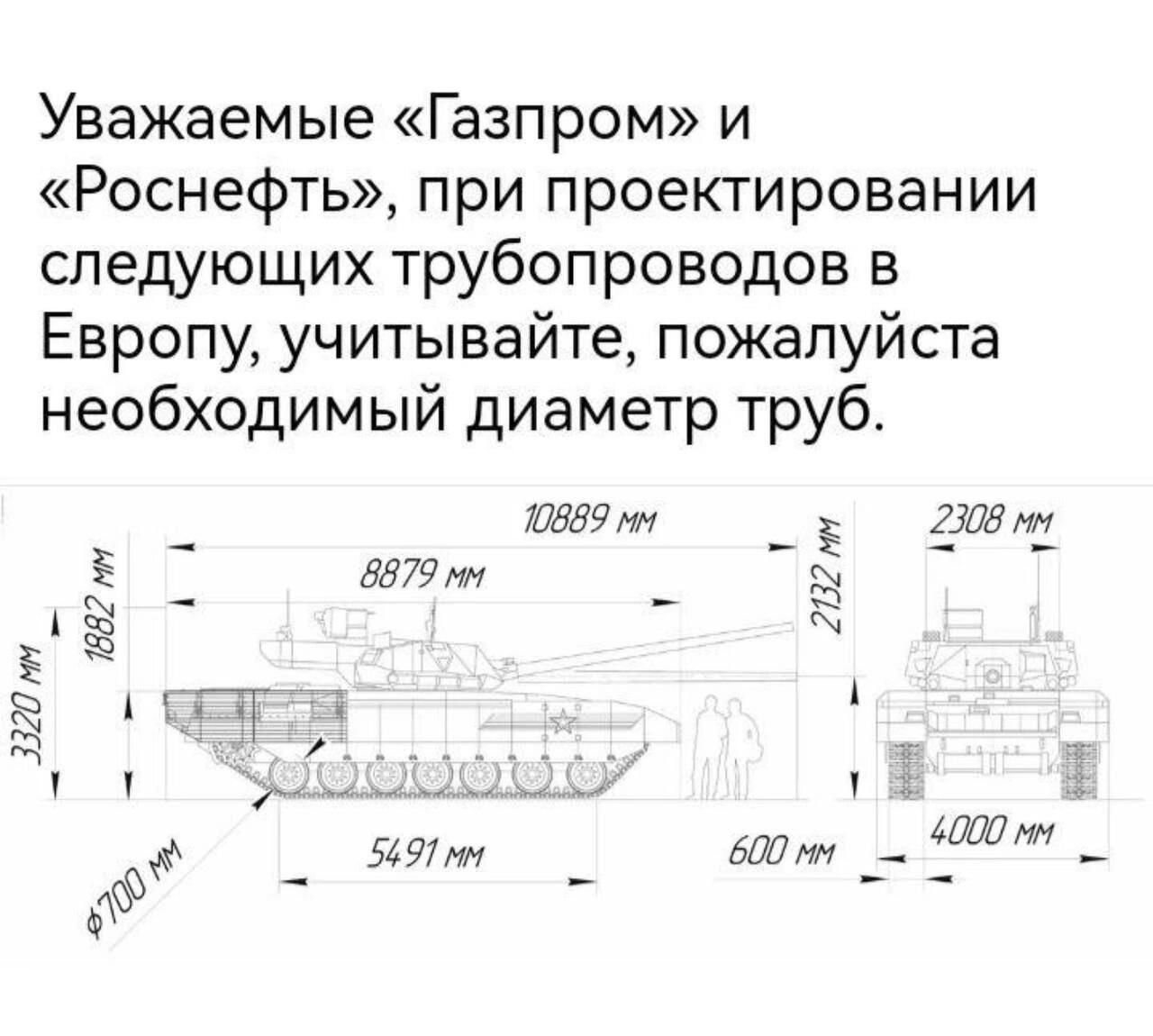 Когда раскатывается у европейцев губа...
