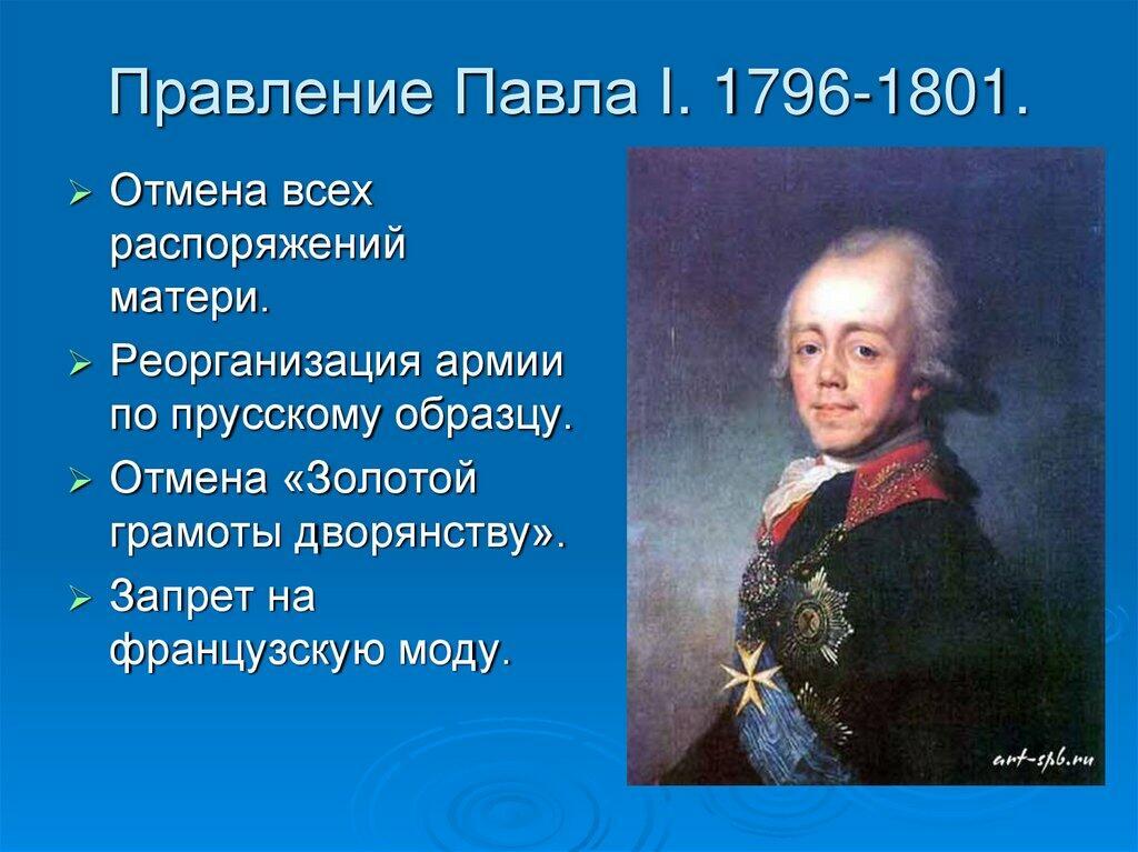 Укажите российского монарха по указу которого. 1796-1801 Правление.