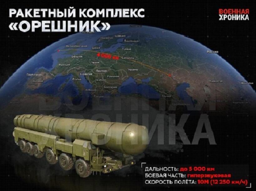 Судьбоносный ноябрьский Орешник