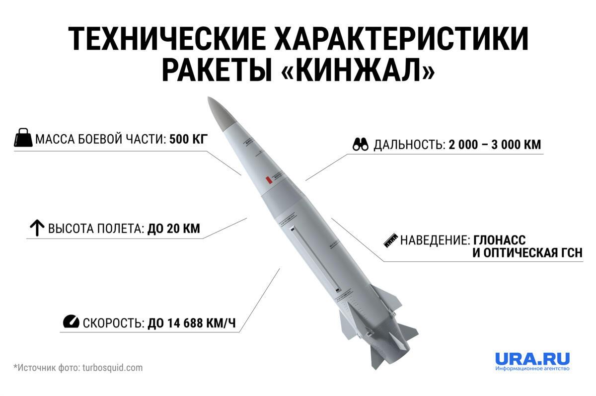 В пивной «У Вани» Ч – 243