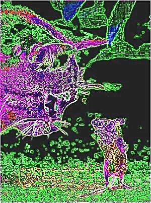 Управляемые