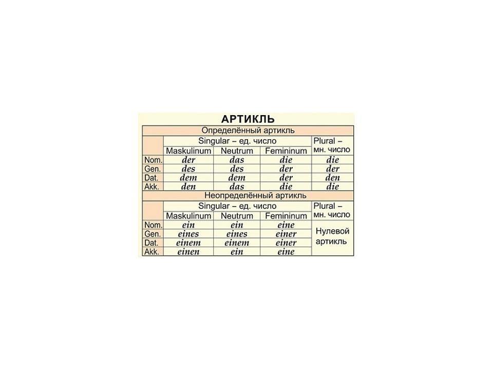 Л-О 10. СЕВЕРНОЕ СИЯНИЕ