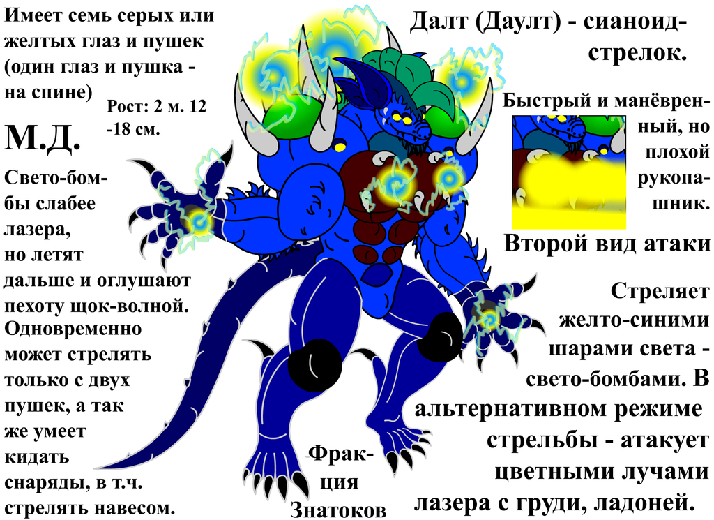 Будь Сиа (стих-песня, пародия)