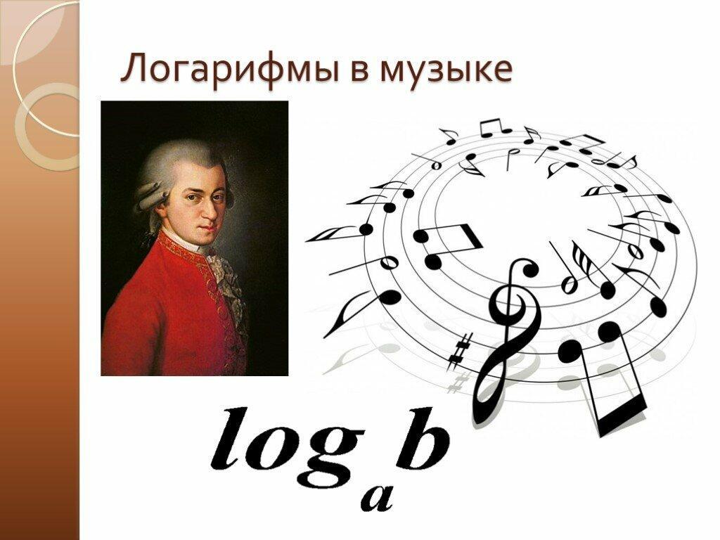 Трансцендентное