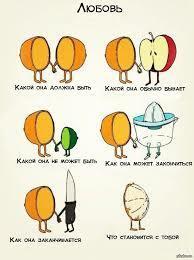 Эта самая любовь