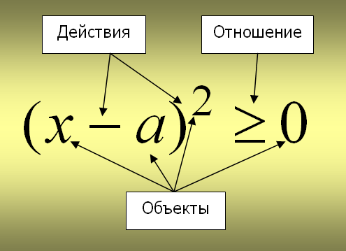 Математический каприз (отклик Олегу Гурьянову)