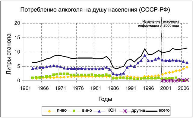 Такая знатная лапша