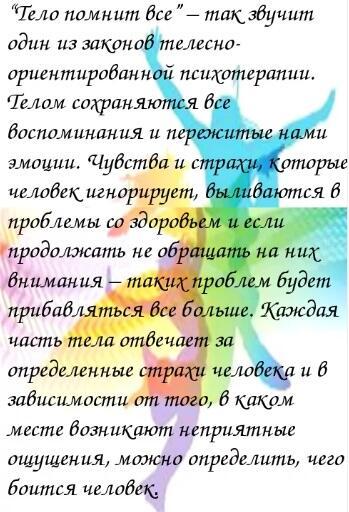 Эмоциональное тело. Негативные эмоции