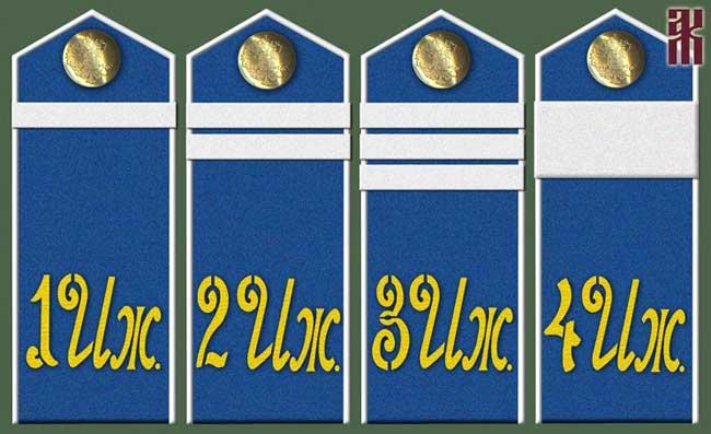 Город на Иже.