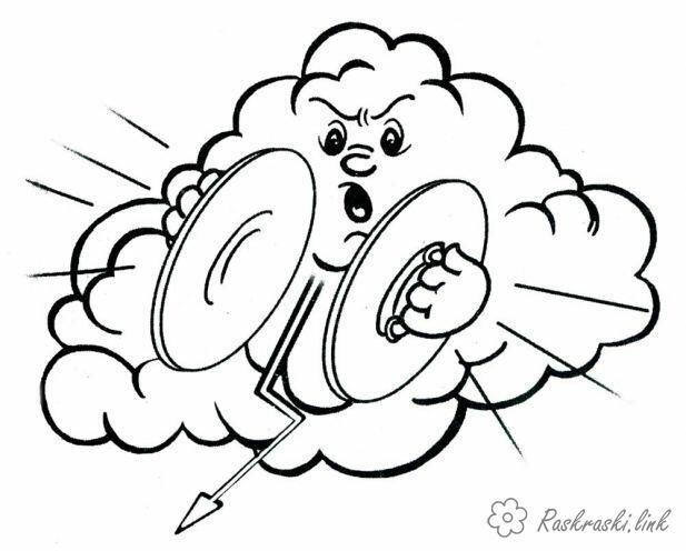 Загадки о громе