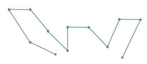 Научи меня снова любить